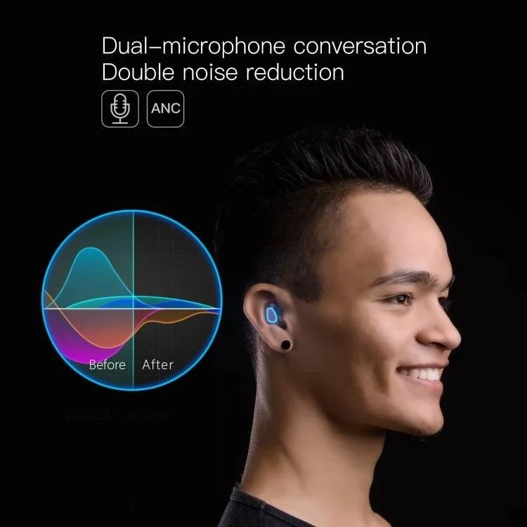 JAKCOM TWS2 Bluetooth 5.0 Wireless Earbuds with Portable Power Bank Charging Case